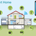 Smart Home Konzept